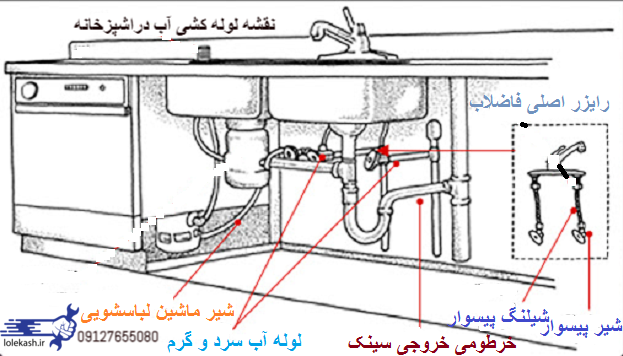 لوله کشی آب وفاضلاب آشپزخانه/خدمات فنی لوله کش/09127655080