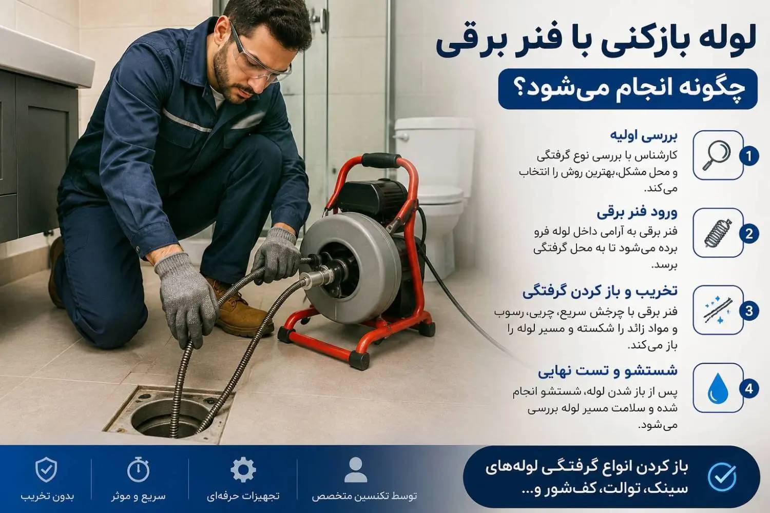 لوله بازکنی با فنر برقی برای رفع گرفتگی لوله بدون تخریب در تهران
